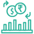 View Market Update